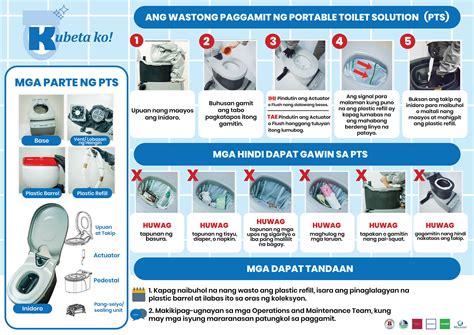 Kantot Pagkatapos Linisin Ang Banyo .